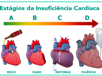 insuficiência cardiaca tem cura?