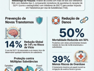 infograficoGLP1